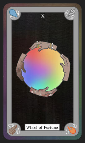 Wheel of Fortune Wheel of Fortune